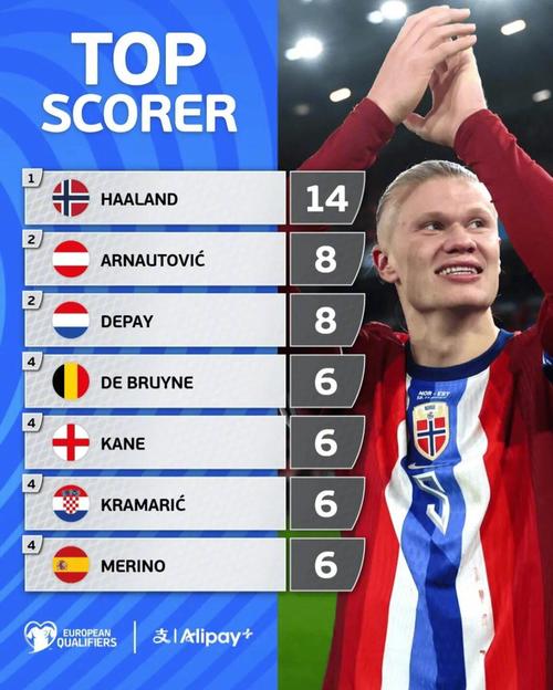 中超：上海海港主场4-1大胜深圳（中超：上海海港主场4比1击败深圳队）